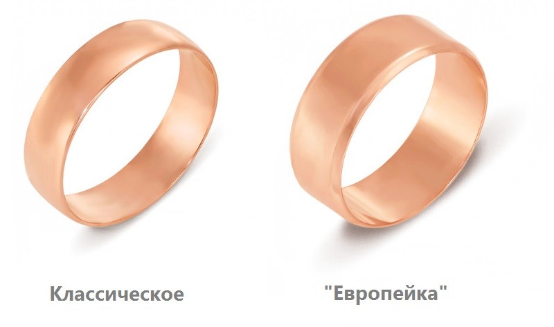 Виды обручальных колец - классическая модель и европейская модель