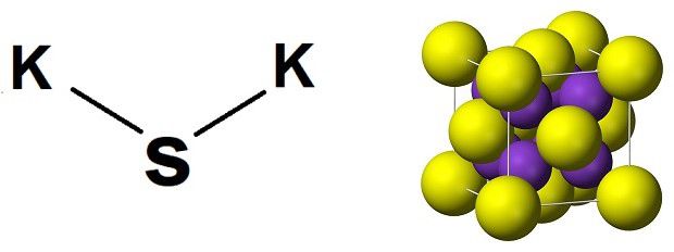 Пространственное строение сульфида калия Структурная формула сульфид калия