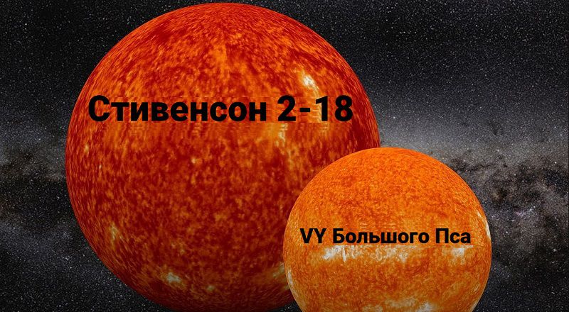 Стивенсон 2-18 и VY Большого Пса Стивенсон 2-18 в сравнении с VY Большого Пса